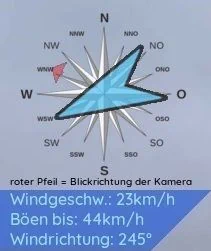Windrose Beispiel 1